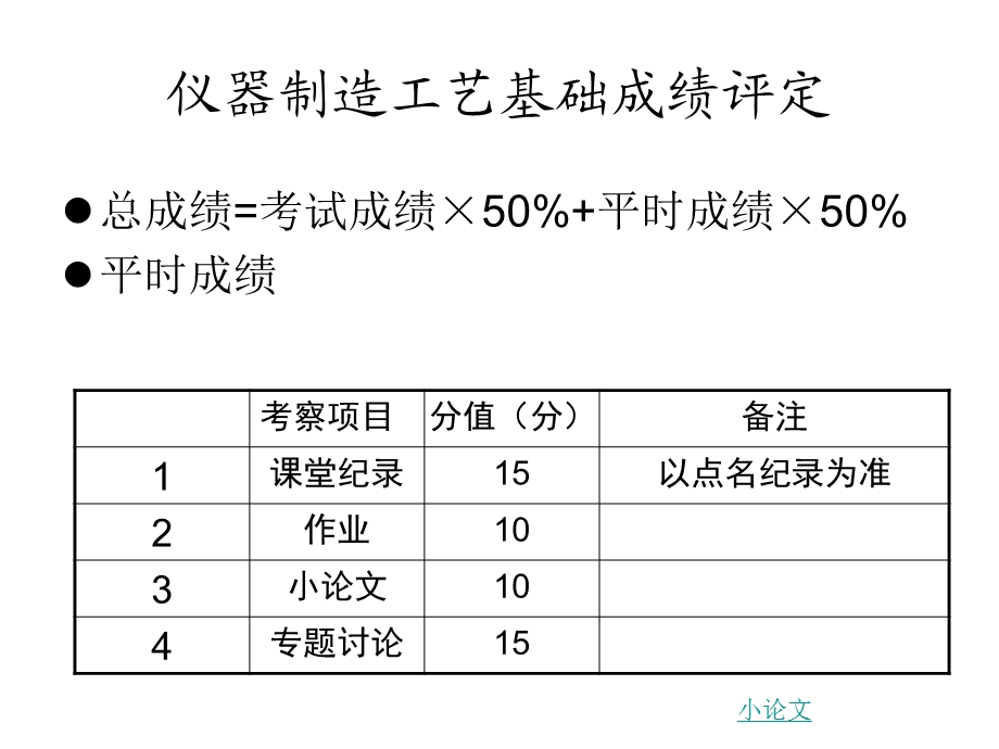 仪器制造工艺基础教学PPT绪论-工艺过程设.ppt_第2页