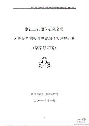 A股股票期权与股票增值权激励计划.ppt