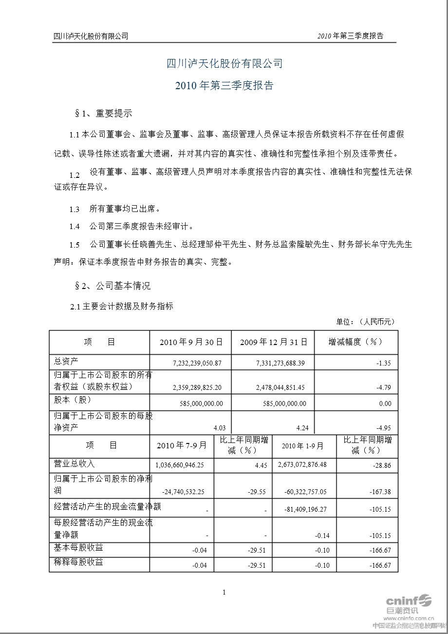 泸 天 化：2010年第三季度报告正文.ppt_第1页