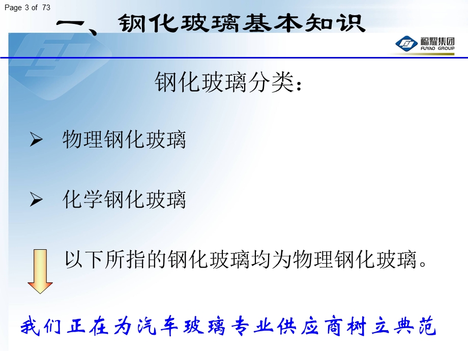 钢化玻璃生产工艺介绍.ppt_第3页