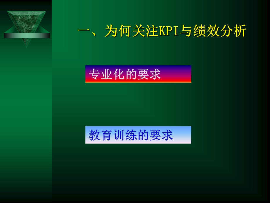 KPI与绩效分析.ppt_第3页