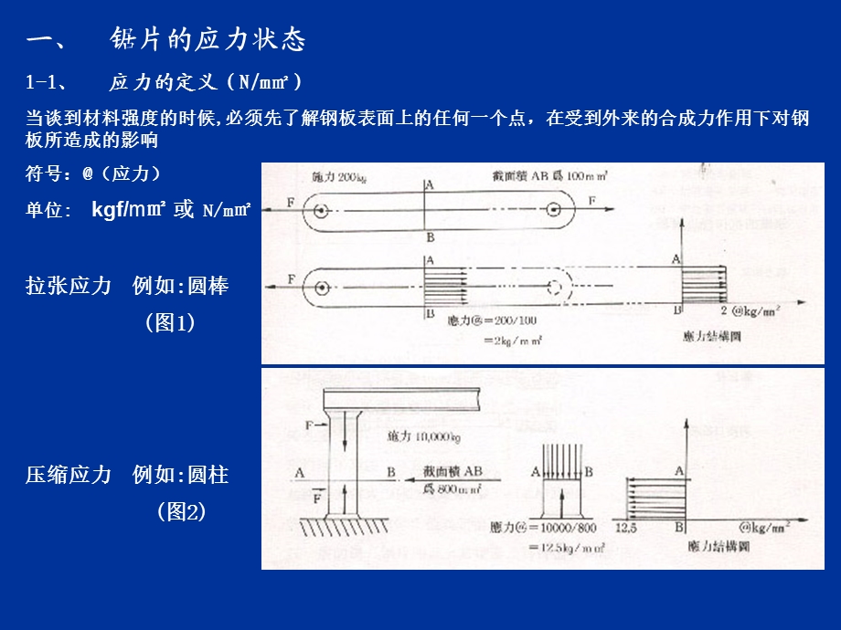 金刚石锯片的张力处理.ppt_第2页