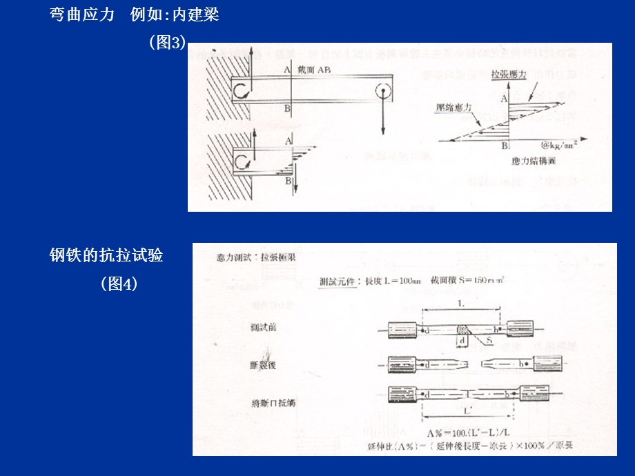 金刚石锯片的张力处理.ppt_第3页