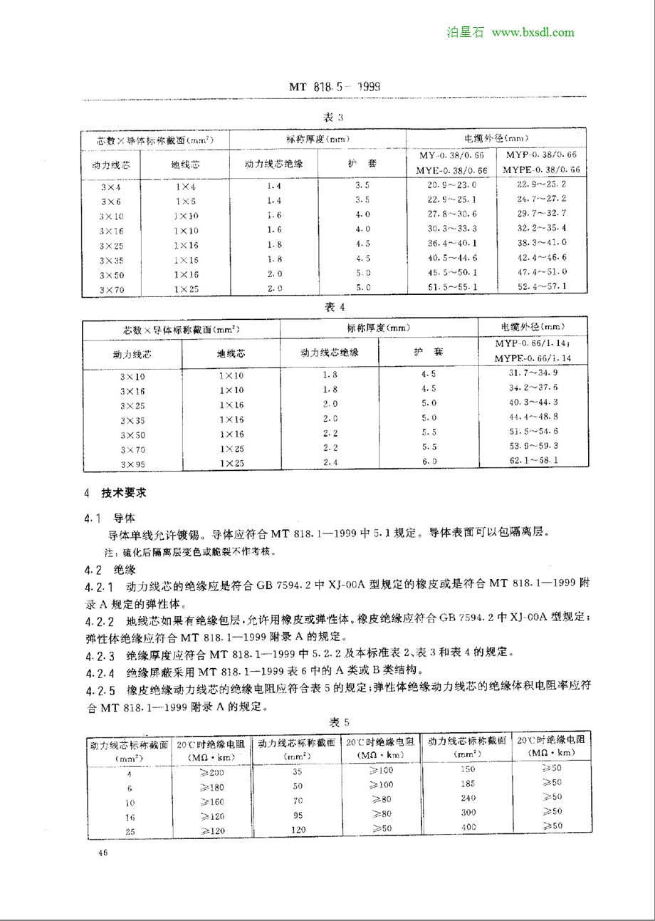 MT818.5-1999煤矿用阻燃电缆第1单元：煤矿用移动类阻燃软电缆的5 部分：额定电压0.66-1.14KV及以下移动软电缆--y0471.5-1999额定电压.ppt_第3页