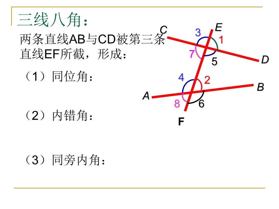 北师大版初中数学七年级下册《平行线与相交线》精品课件.ppt_第3页