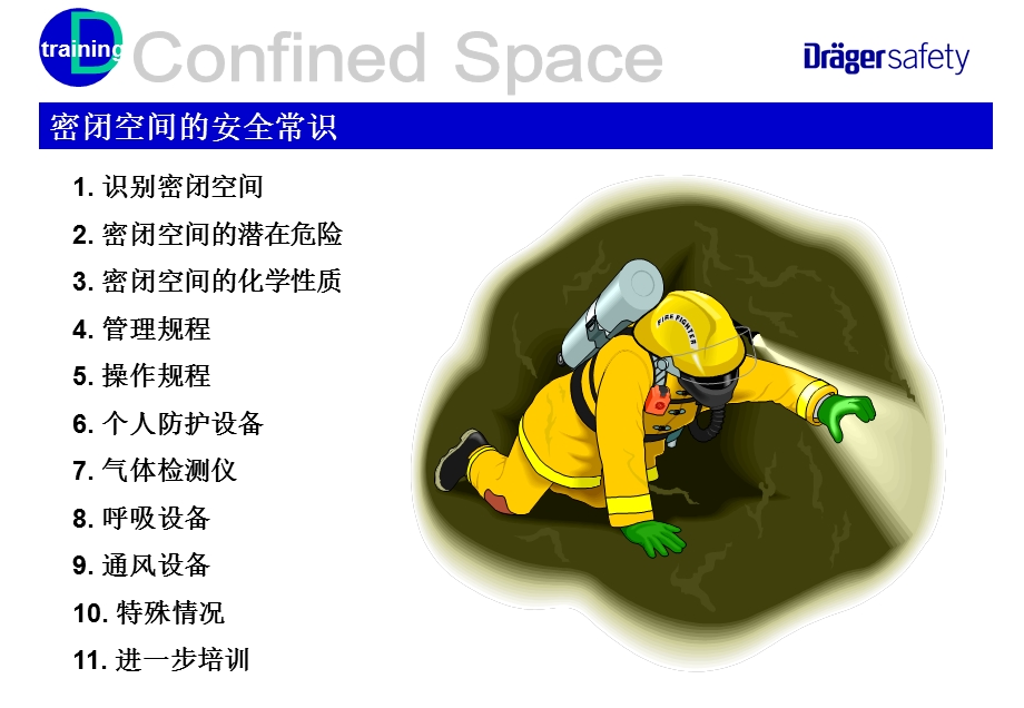 密闭空间安全作业常识.ppt_第1页