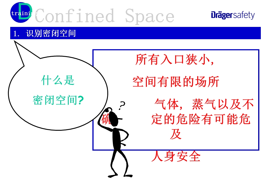 密闭空间安全作业常识.ppt_第2页