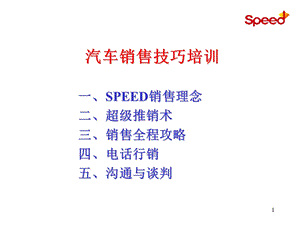 汽车销售技巧培训（PPT_103页） .ppt