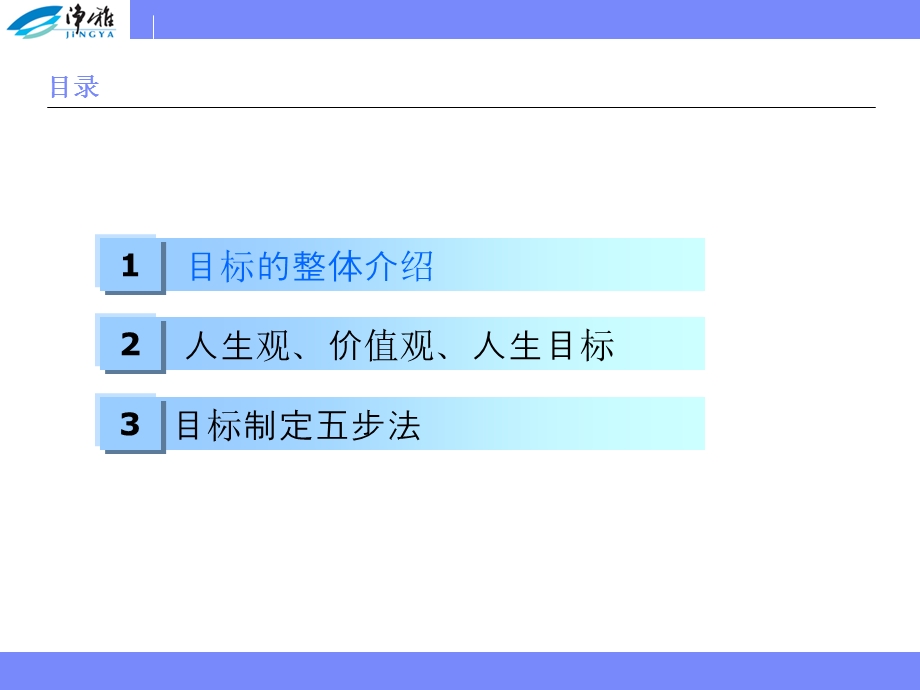目标制定五步法培训教材(LP6).ppt_第3页
