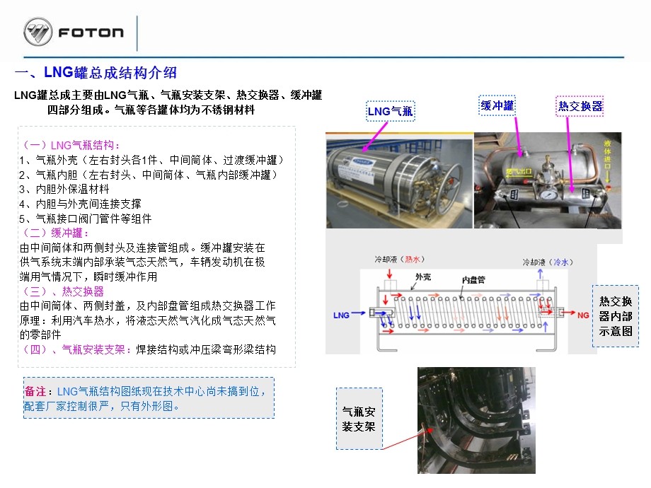 LNG罐制作工艺分析报告.ppt_第3页