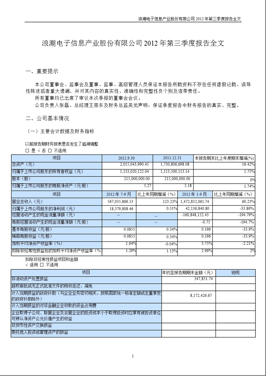 浪潮信息：2012年第三季度报告全文.ppt_第1页