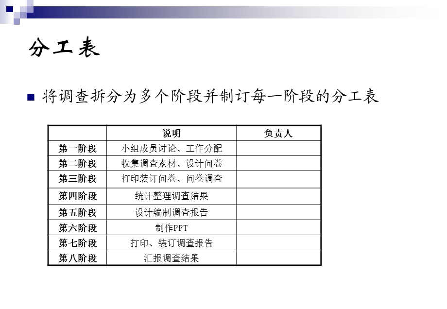 社区居民银行卡使用情况调研(2).ppt_第3页