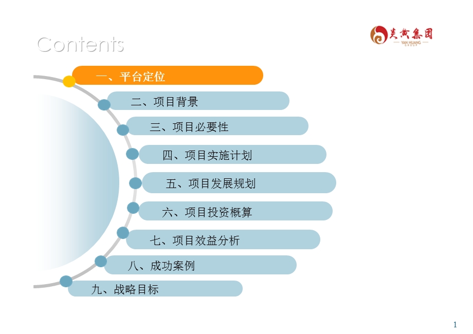 2013科技园区运营平台方案定稿.ppt_第2页