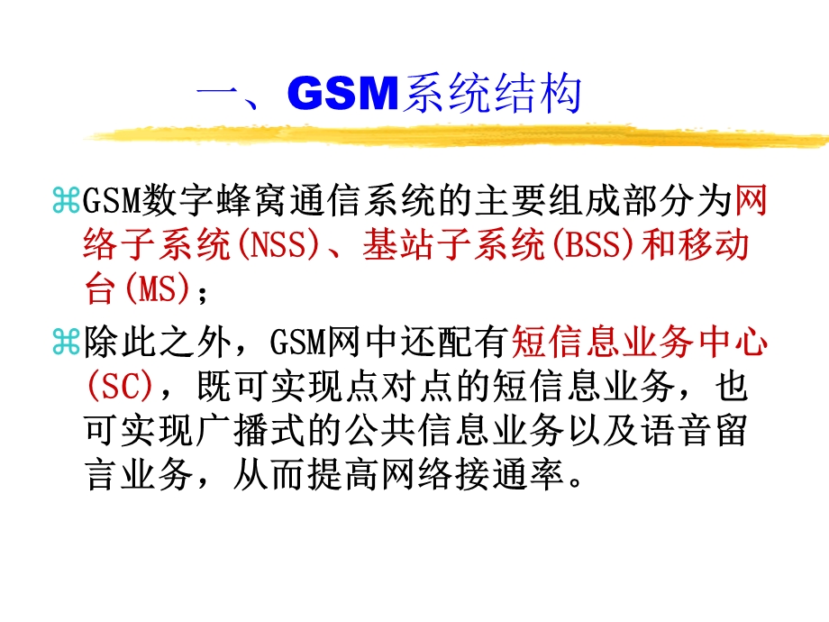 GSM数字移动通信系统.ppt_第3页