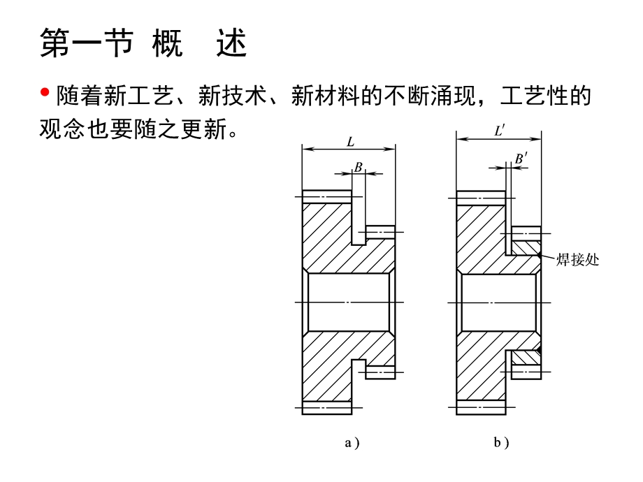 7_汽车产品设计的工艺性.ppt_第3页