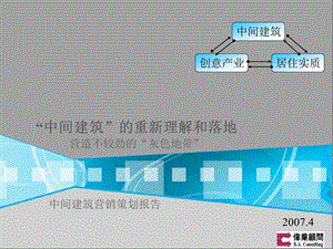 营造不较劲的“灰色地带”——伟业顾问：北京西山别墅区“中间建筑”项目营销策划报告2007-162页.ppt