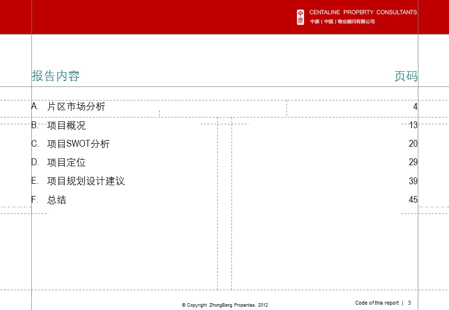 公馆市场定位报告(1).ppt_第3页