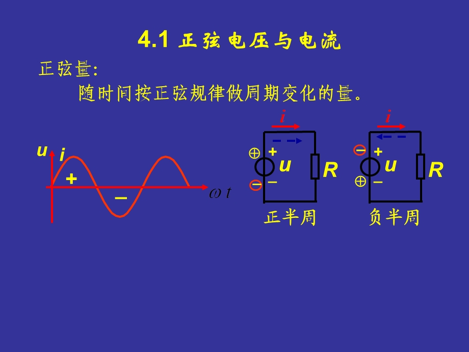 ch8相量法(1).ppt_第3页