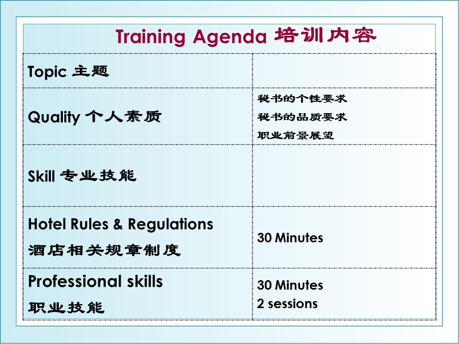 秘书培训.ppt_第2页