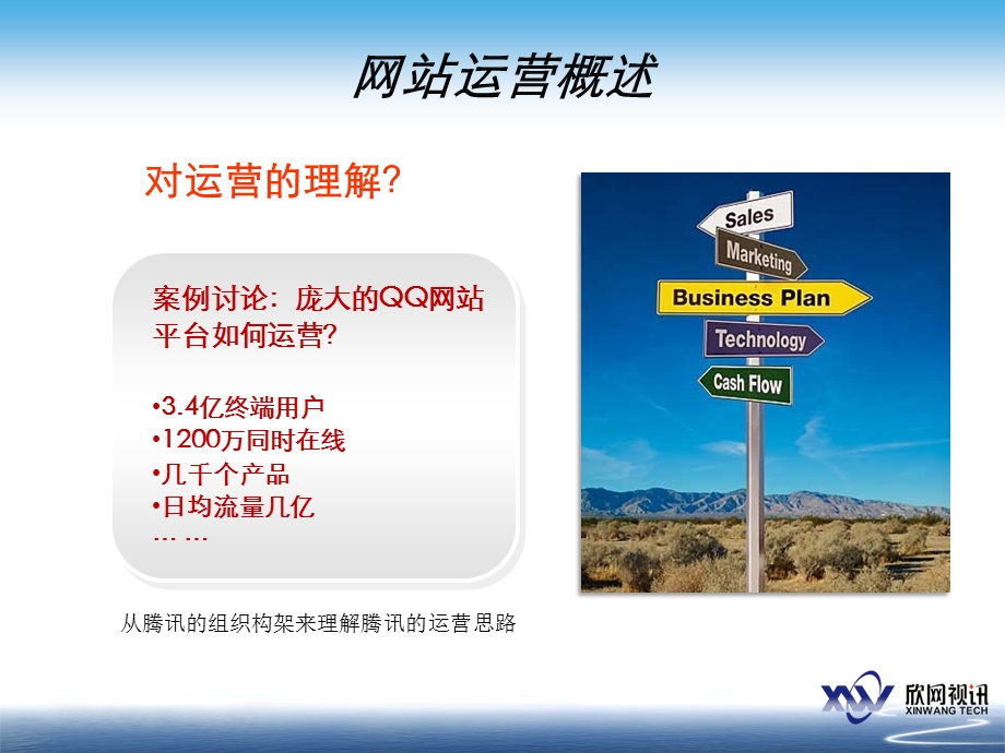 网站运营和营销推广.ppt_第3页