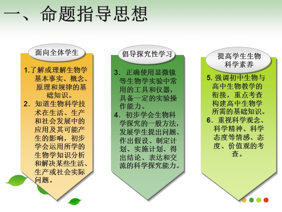 苏教版初中生物教师命题培训(2).ppt_第2页