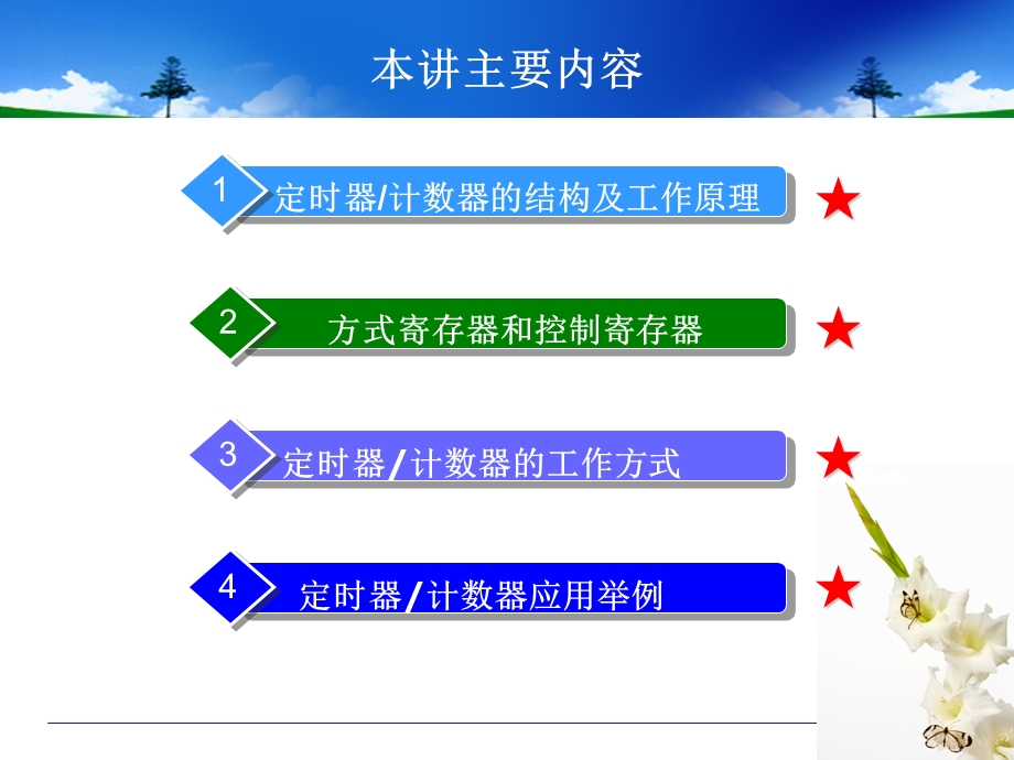 流水灯定时控制定时器计数器.ppt_第3页