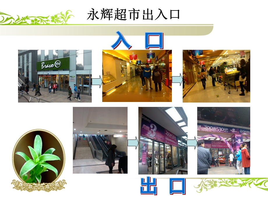 超市卖场内部设计考察(2).ppt_第3页