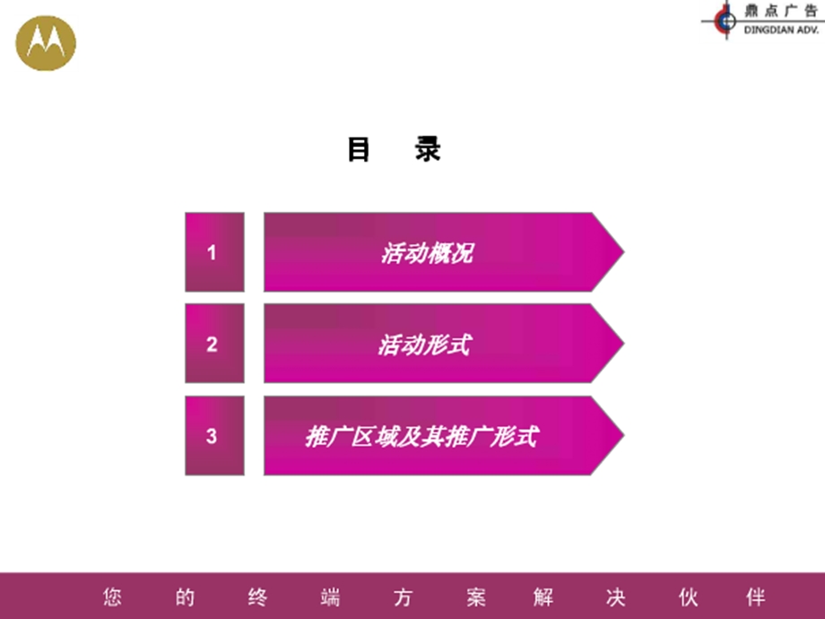 MOTO手机新品推广方案(1).ppt_第2页