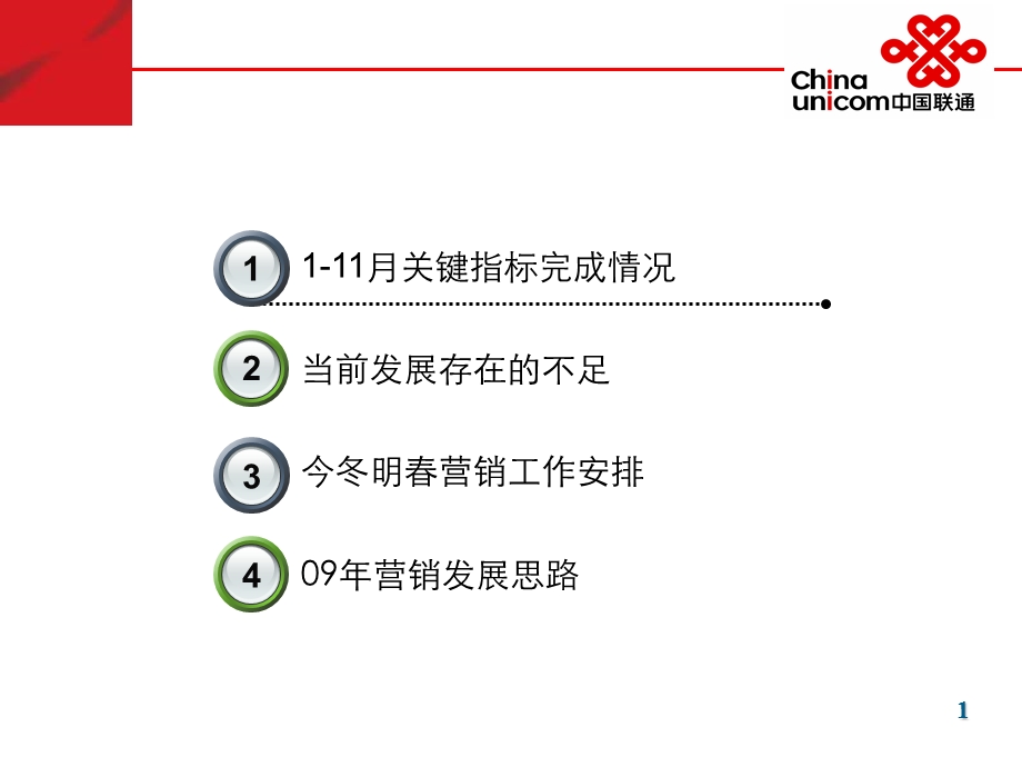 中国联通今冬明春营销暨09年阶段性发展之增值业务A+(1).ppt_第2页