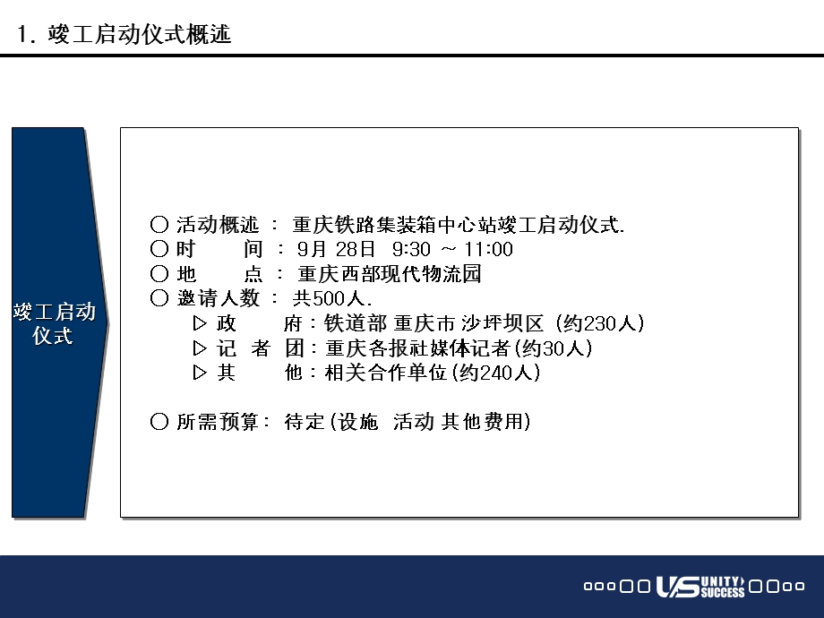 2009年重庆铁路集装箱中心站竣工启动仪式策划报告.ppt_第3页