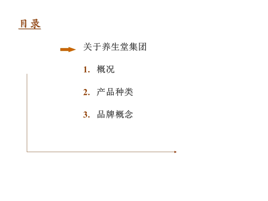 养生堂-搜狐阳光计划合作方案(1).ppt_第3页