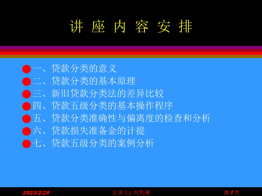 贷款分类课件.ppt_第2页