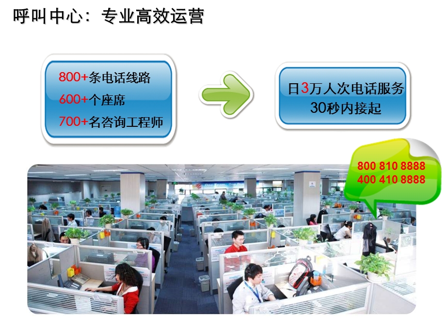 联想集团：联想eCare服务发展思路(1).ppt_第3页