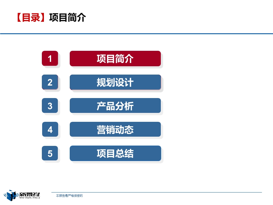 2011年南昌力高滨江国际项目案例研究报告（30页） (1).ppt_第2页