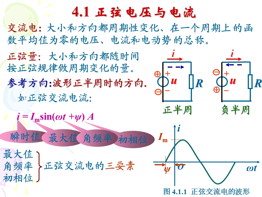 教学PPT正弦交流电路(1).ppt_第3页