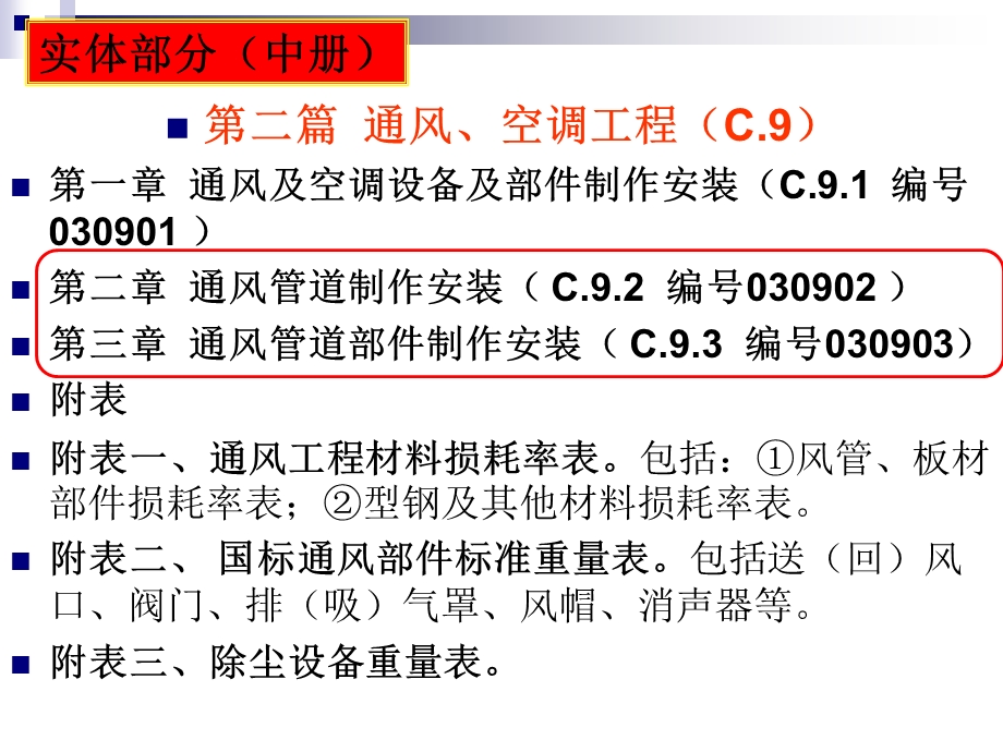 通风工程预算教学课件PPT.ppt_第2页