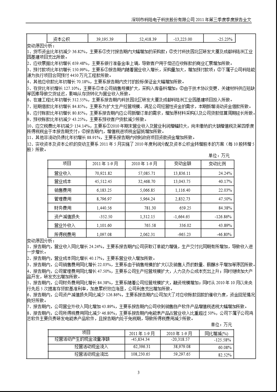 科陆电子：2011年第三季度报告全文.ppt_第3页