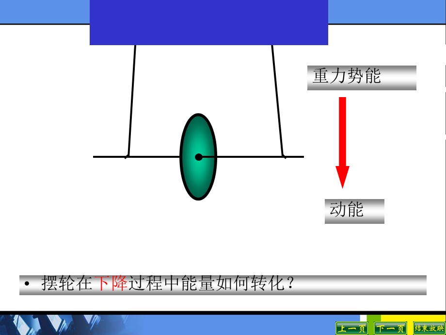 15.5机械能及其转化.ppt_第3页