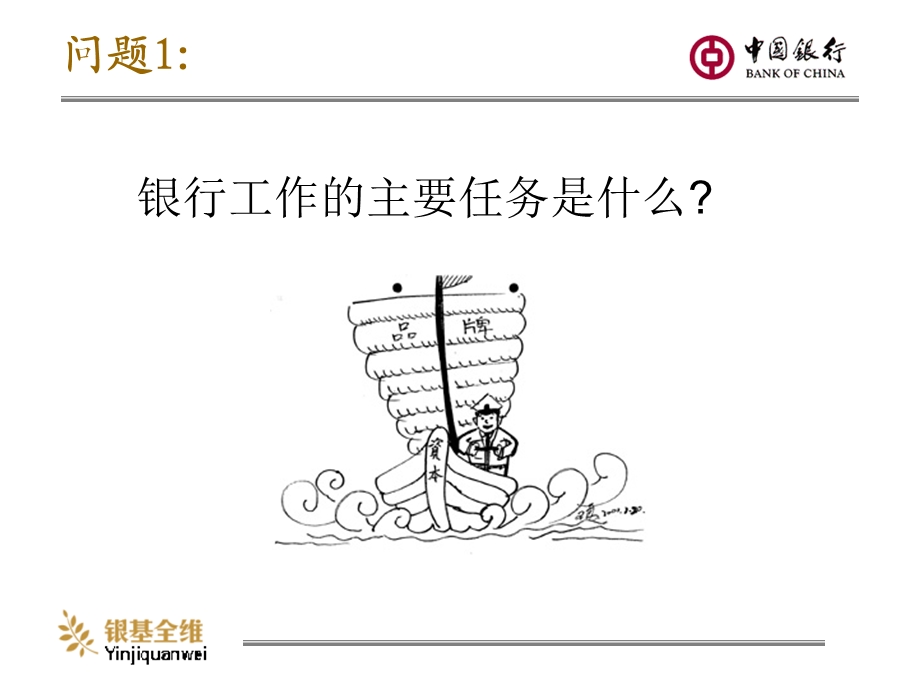 银行讲义问题.ppt_第2页