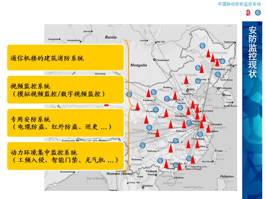 中国移动-移动安防监控系统(2).ppt_第3页