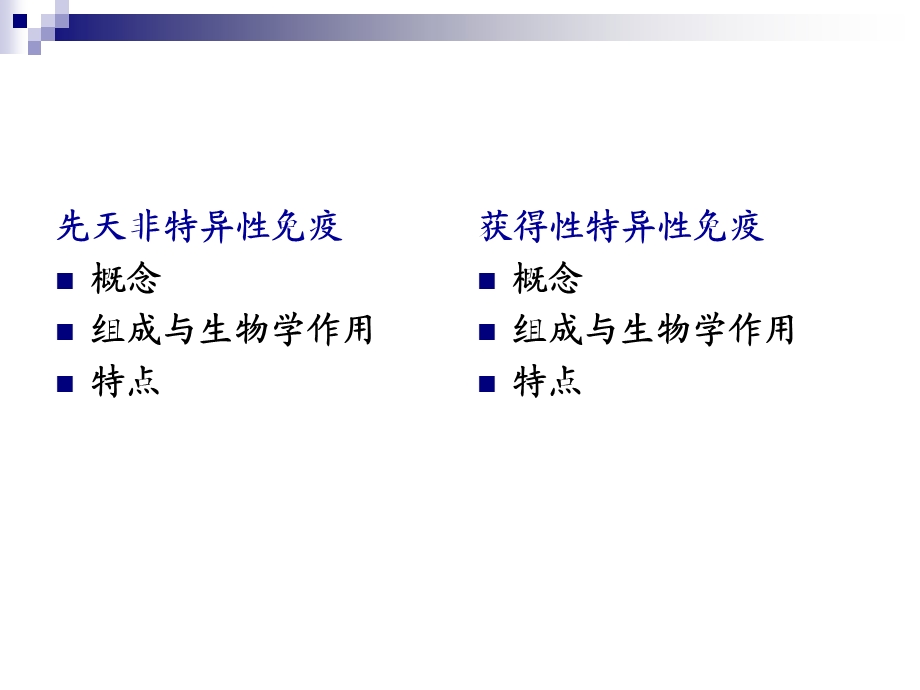 执业兽医资格考试免疫学13抗感染免疫.ppt_第2页