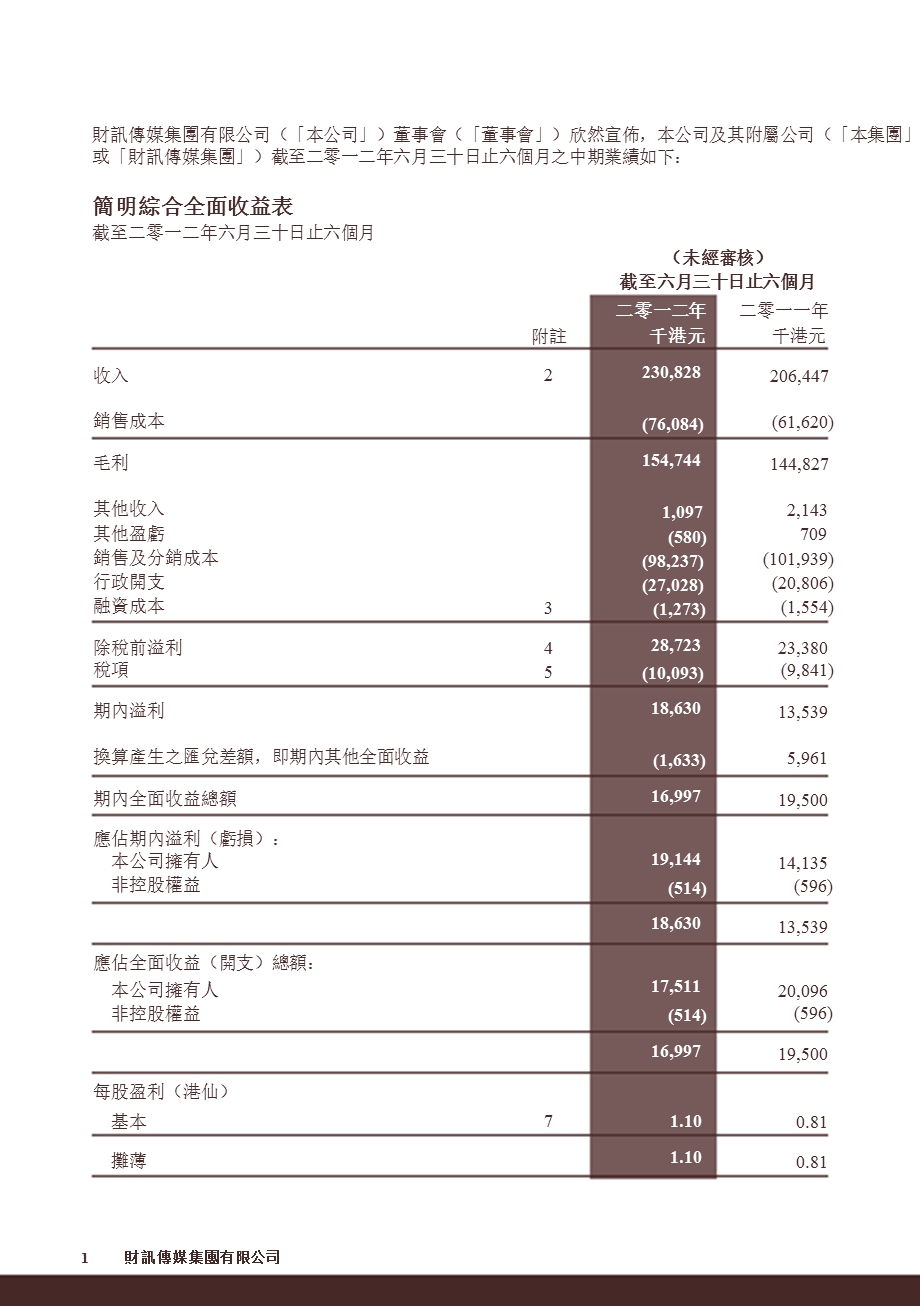 00205财讯传媒 2012年中期报告.ppt_第2页