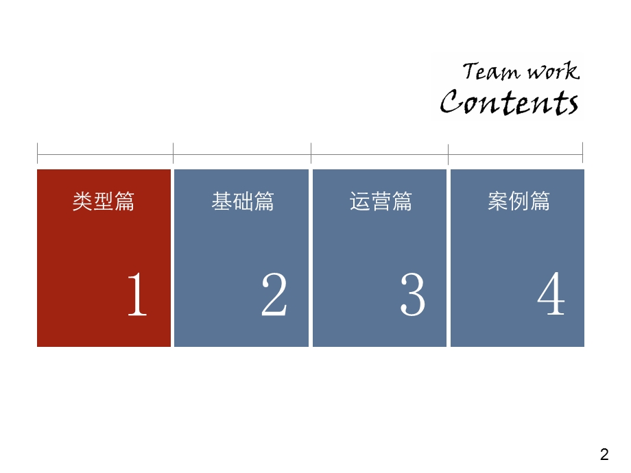 高端配套专题住宅会所篇.ppt_第2页