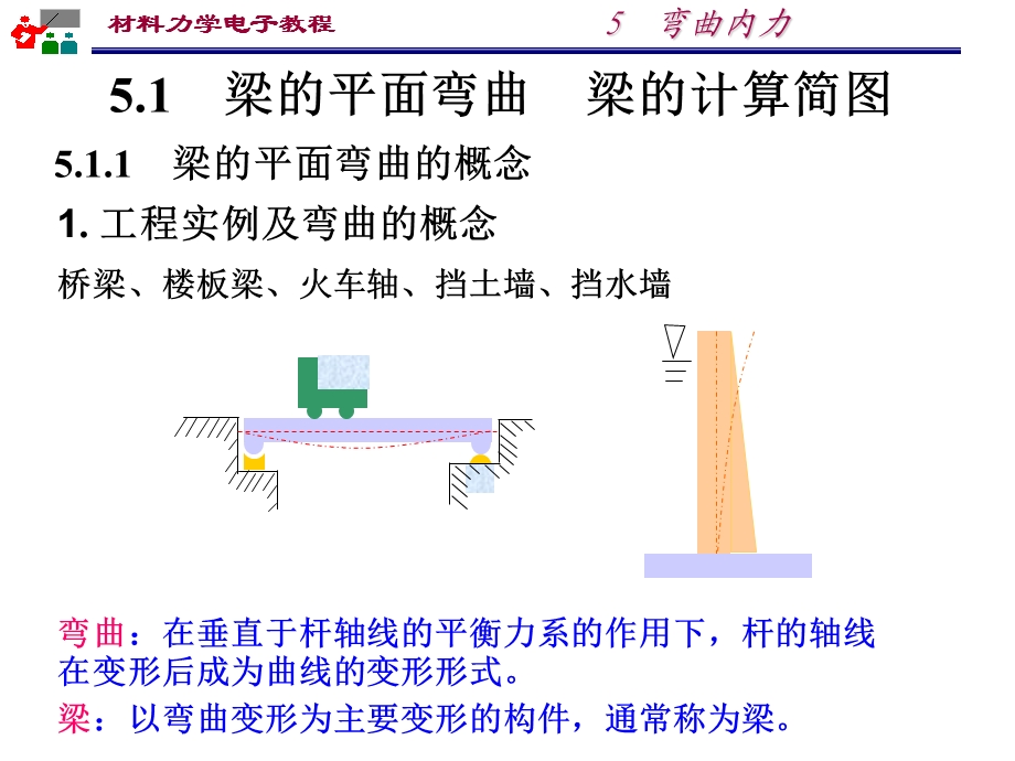 理论力学弯曲内力教学PPT.ppt_第2页