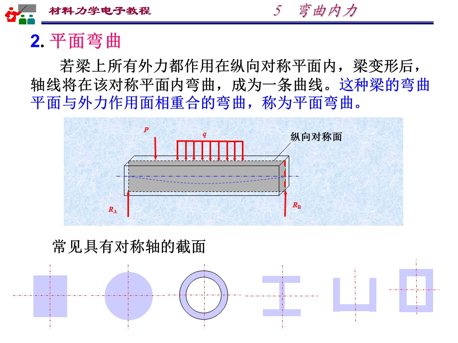 理论力学弯曲内力教学PPT.ppt_第3页