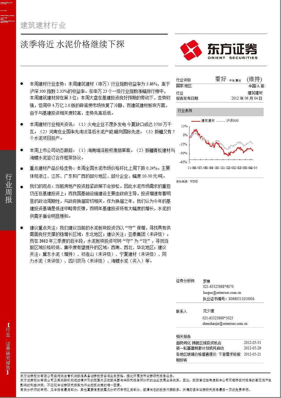 建筑建材行业周报-2012-06-04.ppt_第1页