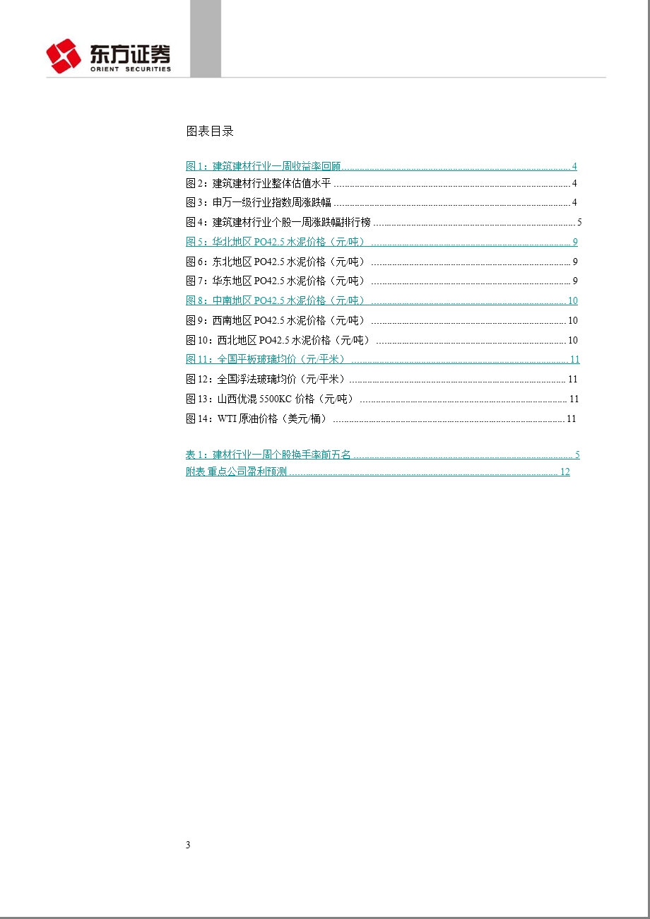 建筑建材行业周报-2012-06-04.ppt_第3页