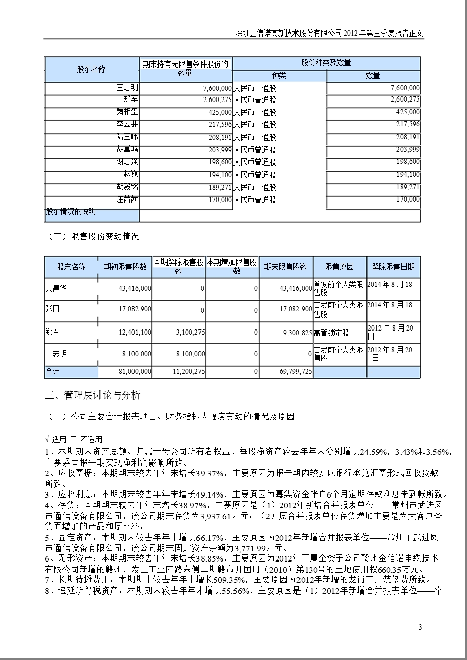 金信诺：2012年第三季度报告正文.ppt_第3页