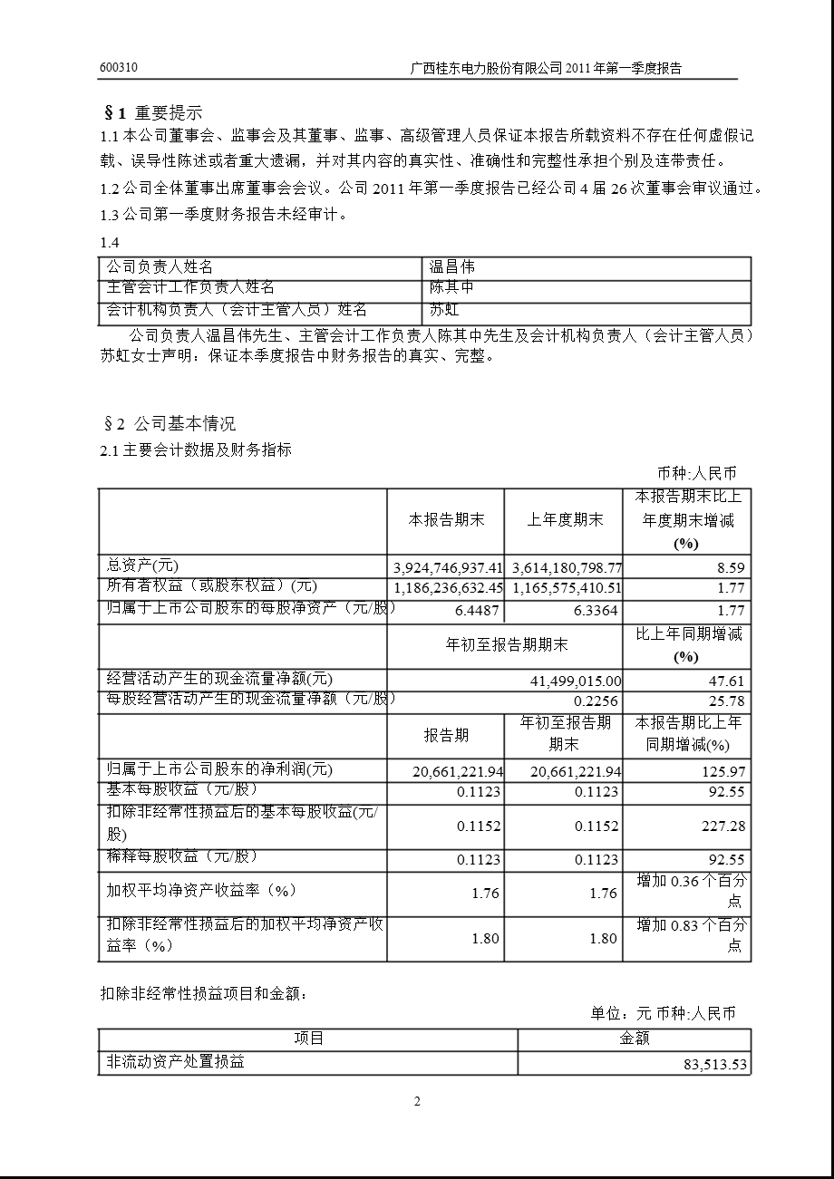 600310_2011_桂东电力第一季度季报.ppt_第3页