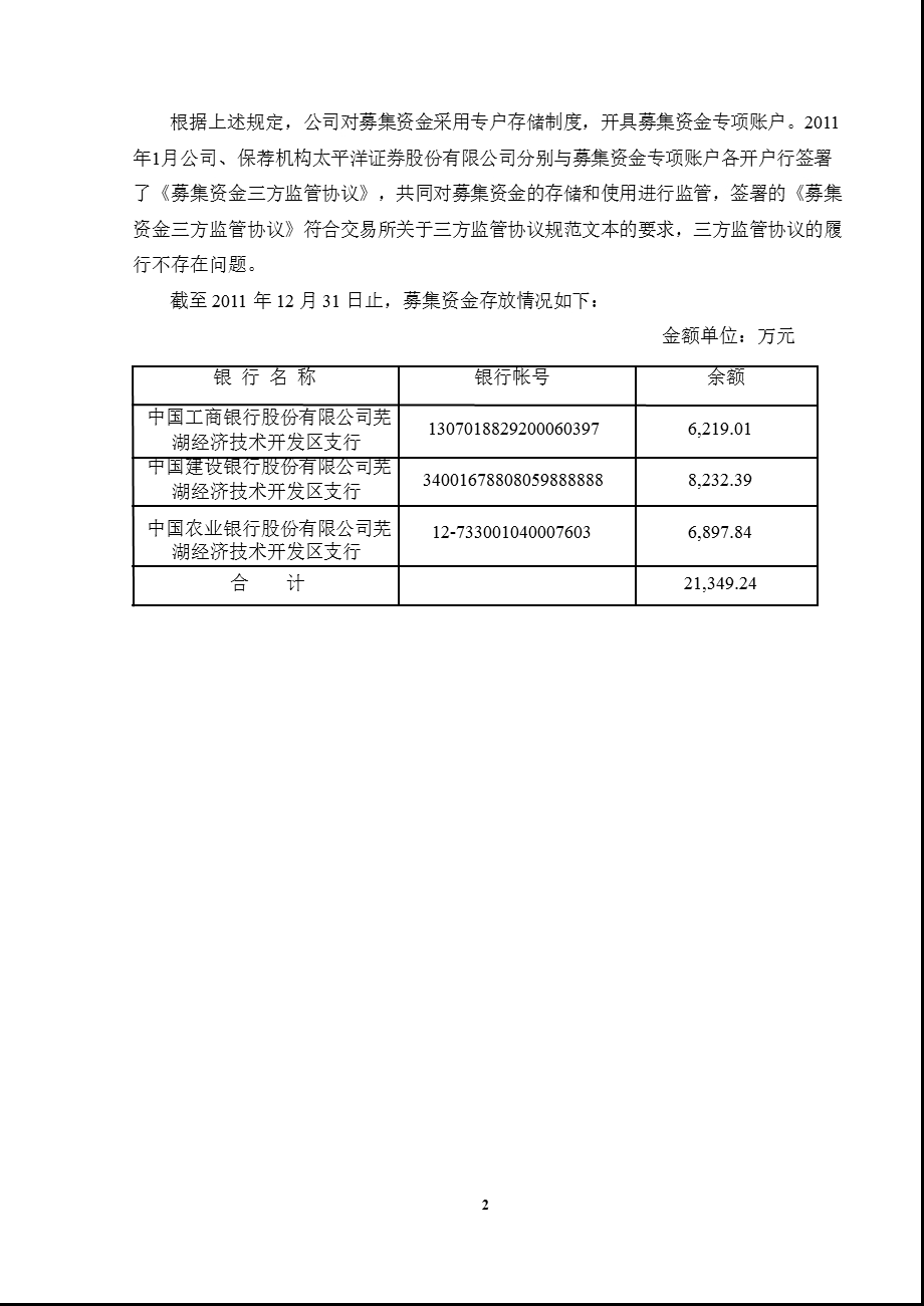 600255_ 鑫科材料董事会关于公司募集资金存放与实际使用情况的专项报告.ppt_第2页